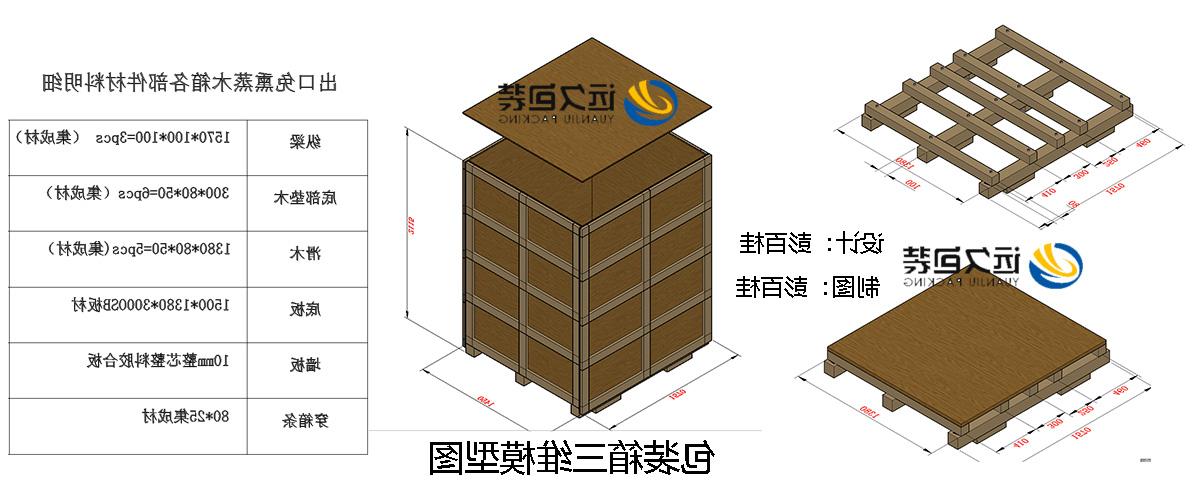 <a href='http://5o3i.ventadoors.com'>买球平台</a>的设计需要考虑流通环境和经济性